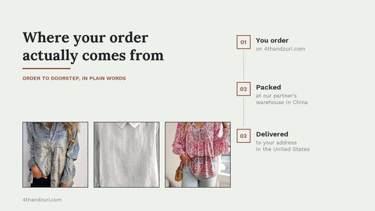 Three 4th & Zuri shirts beside a numbered three-step diagram: you order, packed at our partner's warehouse in China, delivered to your address in the United States